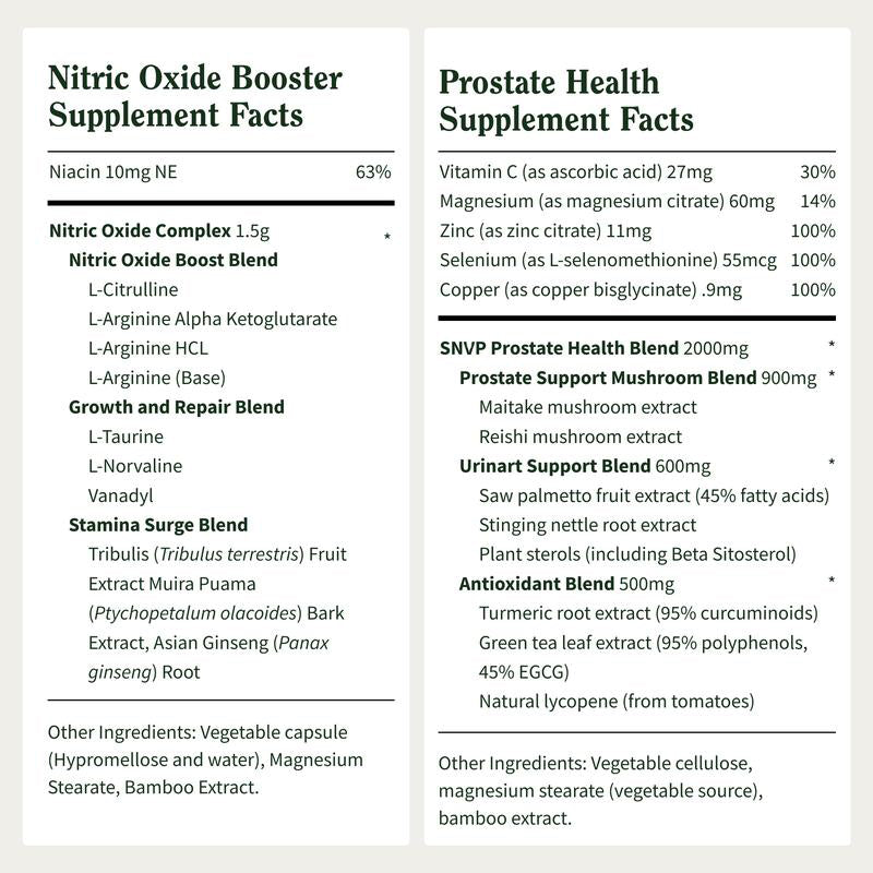 👨‍⚕️Ultimate Men's Health Bundle - Supplements🔥69%OFF⏰ - Nitric Oxide Booster 60ct + Prostate Health Bundle - Natural Supplement Capsules - Support Blood Circulation & Prostate Health👍
