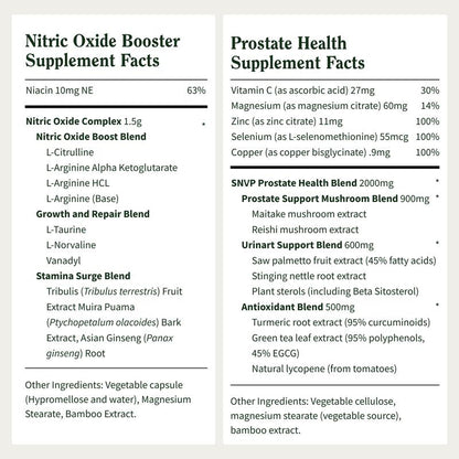 👨‍⚕️Ultimate Men's Health Bundle - Supplements🔥69%OFF⏰ - Nitric Oxide Booster 60ct + Prostate Health Bundle - Natural Supplement Capsules - Support Blood Circulation & Prostate Health👍